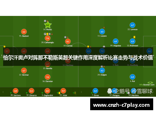 恰尔汗奥卢对阵那不勒斯英超关键作用深度解析比赛走势与战术价值