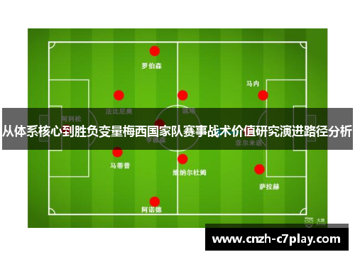 从体系核心到胜负变量梅西国家队赛事战术价值研究演进路径分析