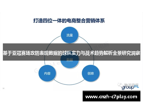 基于亚冠赛场攻防表现数据的球队实力与战术趋势解析全景研究洞察