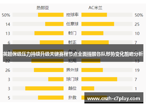 英超保级压力持续升级关键赛程节点全面提醒各队形势变化前瞻分析